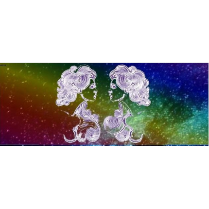 Les Thé de l'Horoscope