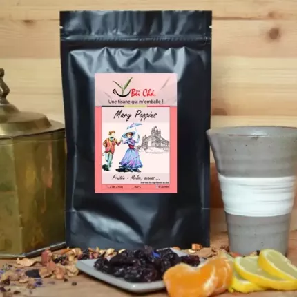 Tisane de fruit, Groseille-Melon